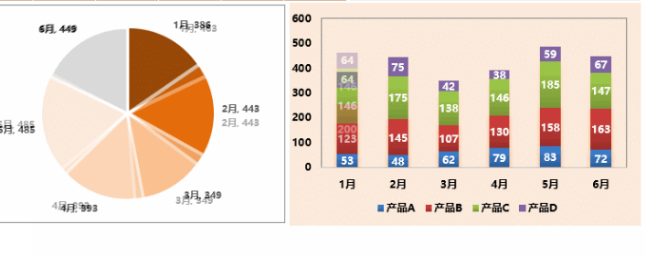 出租成本价格预算表